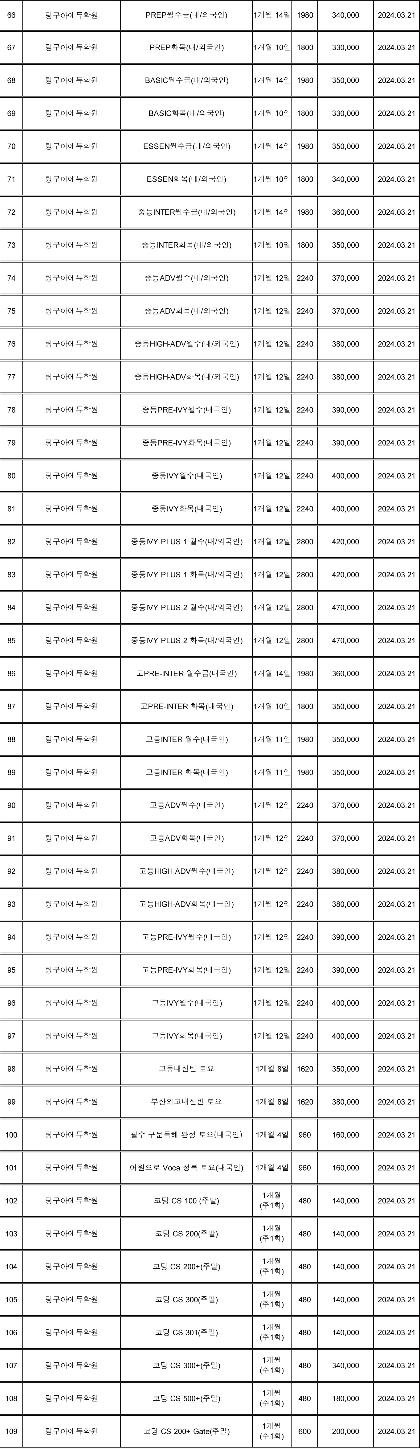 링구아에듀 교습비
